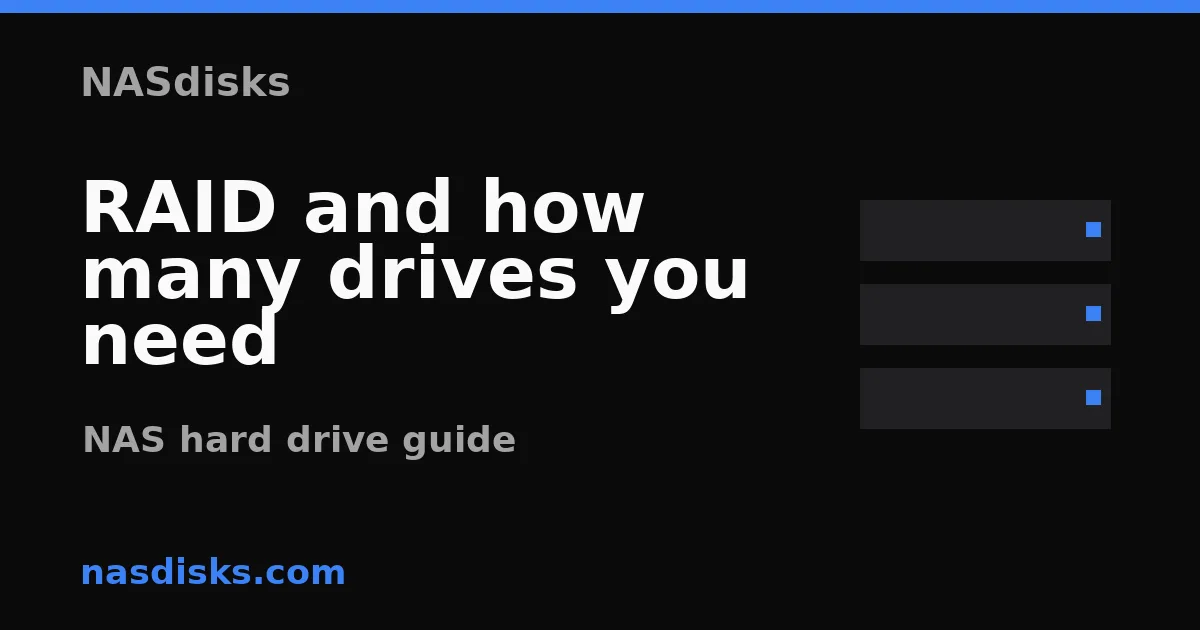 RAID and how many drives you need