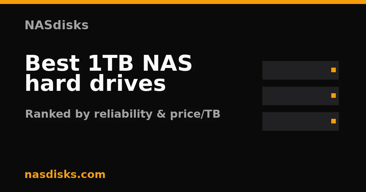 Best 1TB NAS hard drives