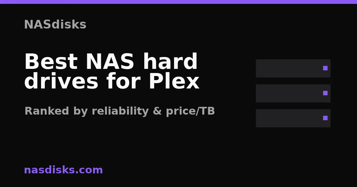 Best NAS hard drives for Plex