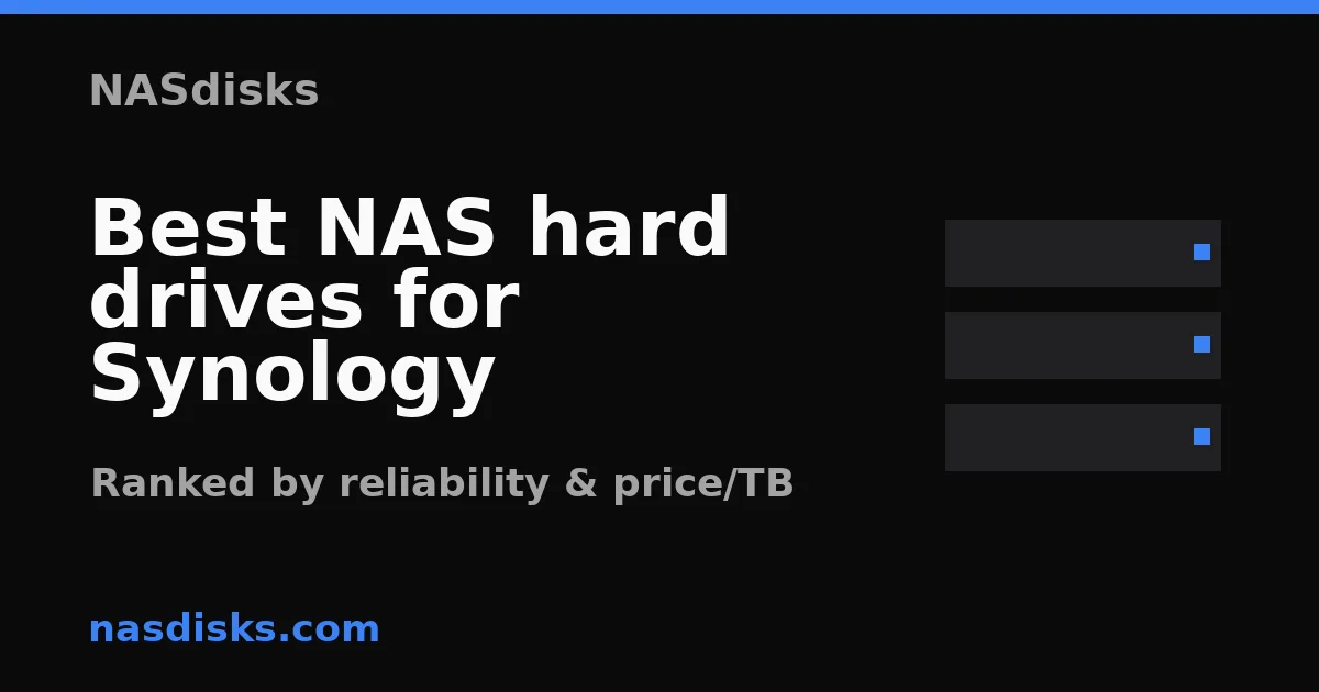 Best NAS hard drives for Synology