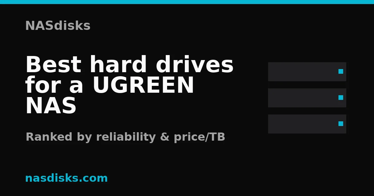 Best hard drives for a UGREEN NAS