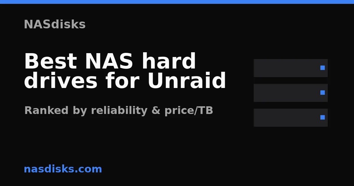 Best NAS hard drives for Unraid