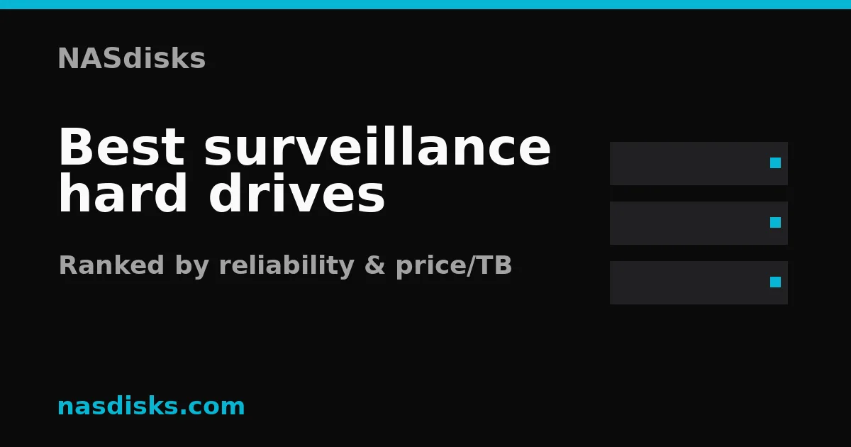 Best surveillance hard drives