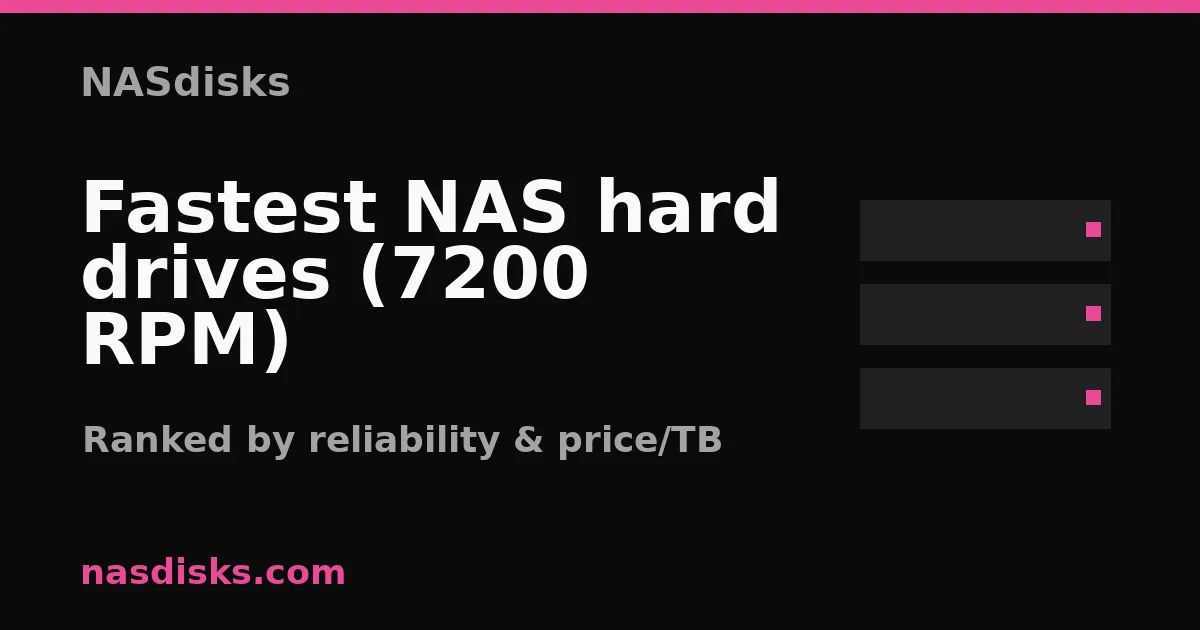 Fastest NAS hard drives (7200 RPM)