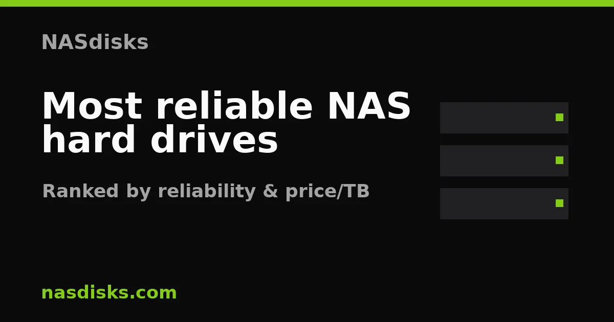 Most reliable NAS hard drives