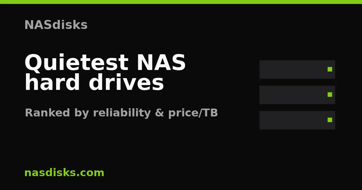 Quietest NAS hard drives